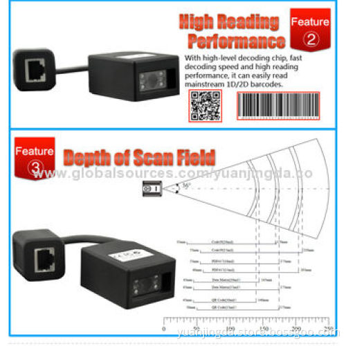 LV3000R 1D 2D OEM Mini USB Barcode Scanner with IP54 Water- and Dust-resistant Function